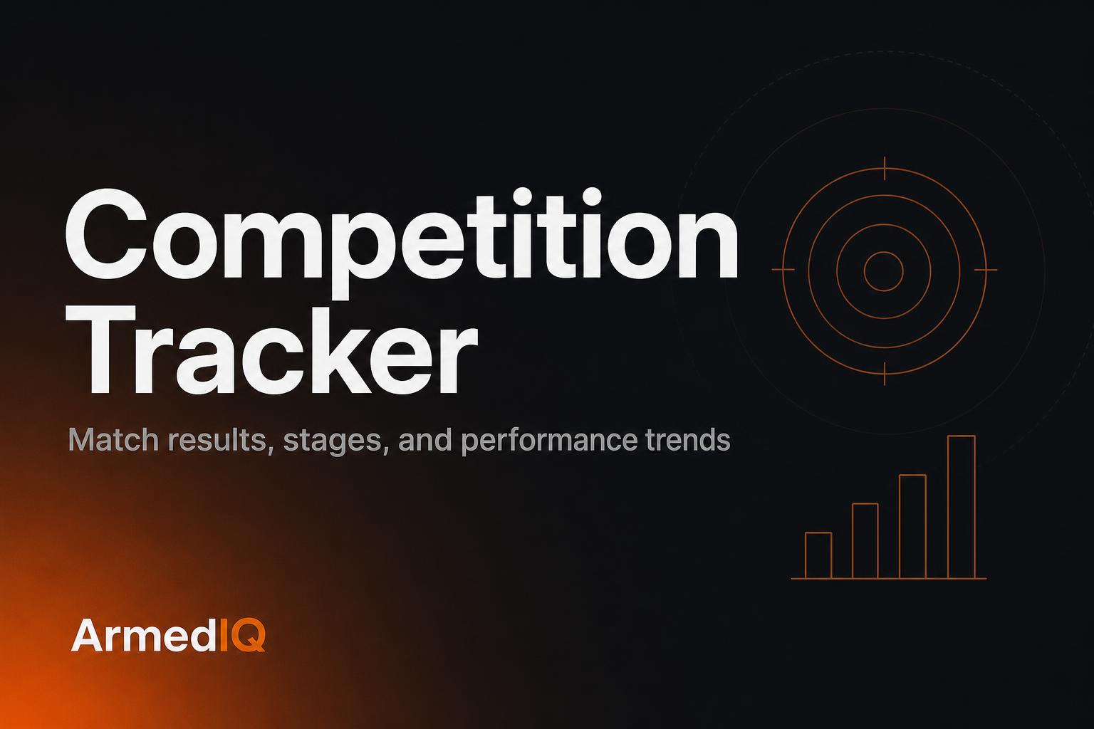Competition Tracker